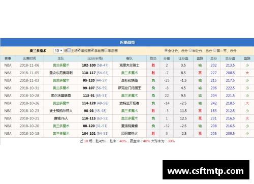 NBA最新比分：全面解析今日比赛结果