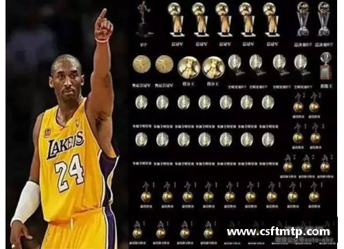 比德NBA：历史、明星与未来展望